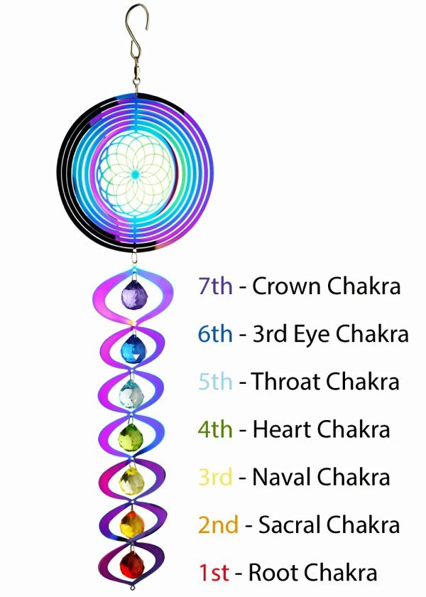 Wind Spinners |  24" Hanging Chakra Spinner – Iridescent Garden Wind Spinners