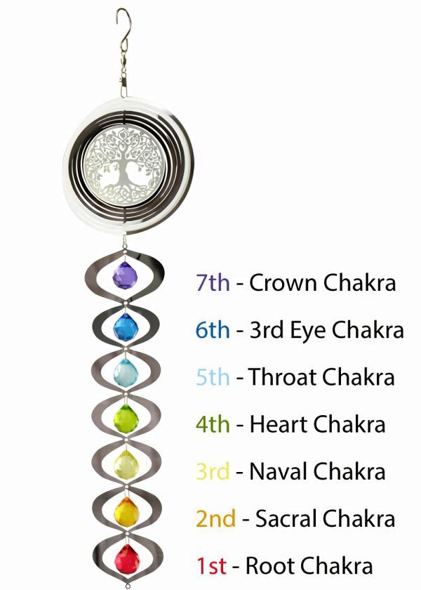 Wind Spinners |  24" Tree Of Life Chakra Spinner Garden Wind Spinners